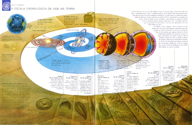 "Escala cronológica da vida na Terra", in Vida e Evolução, Vol. I, Edições El Prado