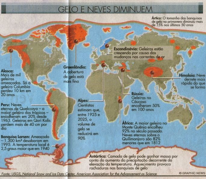 Mapa do National Snow and Data Center: panorama do degelo global em junho de 2001 