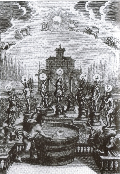 Estudo dos Astros através do Espelo d'água - iluminura de Erasmus Franciscus, Nuremberg, 1676