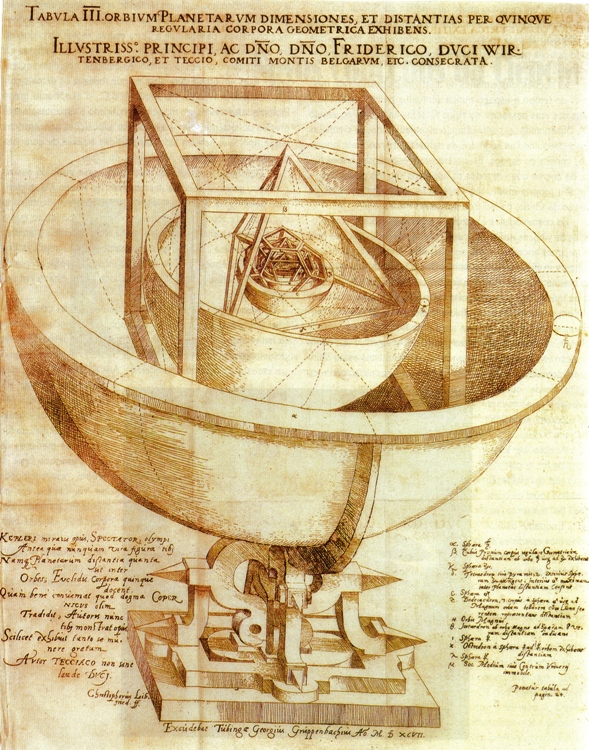 A Harmonia dos Mundos de kepler, modelo cosmogônico fundamentado nos sólidos perfeitos de Pitágoras e Platão