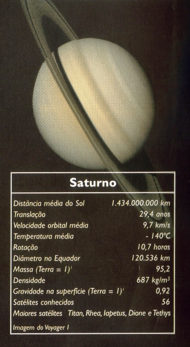 Saturno1